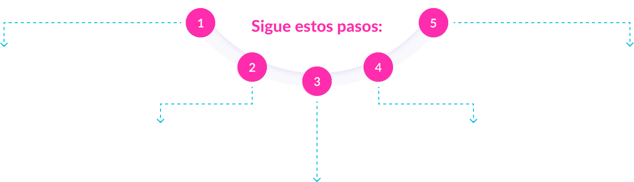 Sigue-estos-pasos-1